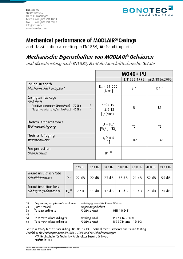 MO40 PU